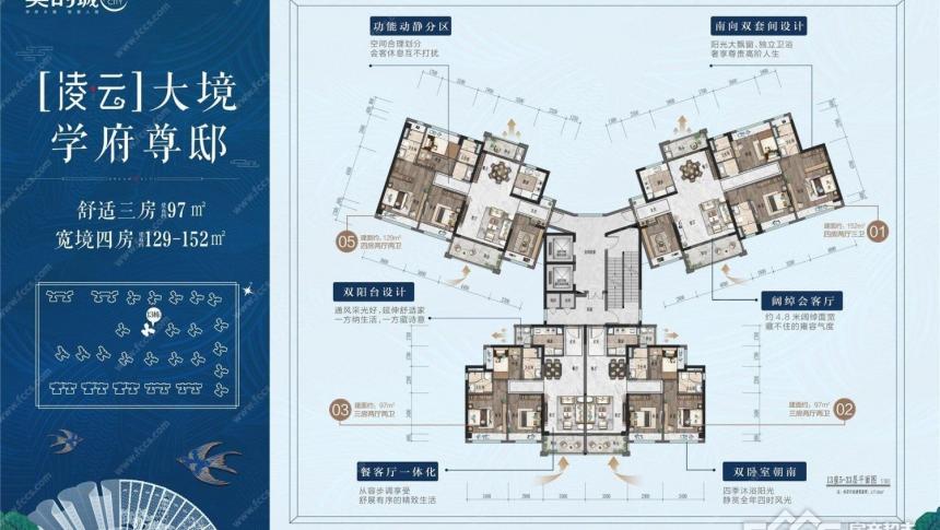 名校环绕美的城只需1.5成就可拥有精装修经济实用